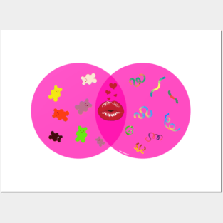 Gummy Yummy Lips (Pink) By Abby Anime(c) Posters and Art